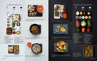 Мировая кухня. 700 рецептов. Шаг за шагом с доставкой по Минску от 70 рублей бесплатно!